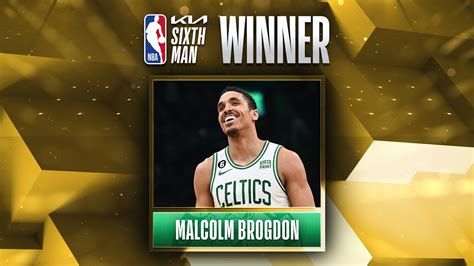 6th man of the year 2024|NBA Sixth Man of the Year Odds 2024: Monk Remains Heavy .